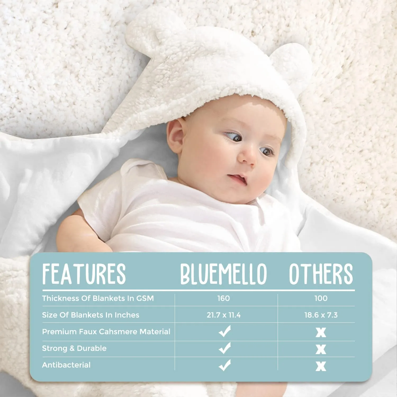 Baby Swaddle Blanket | Ultra-Soft Plush Essential for Infants 0-6 Months | Receiving Swaddling Wrap White | Ideal for Baby Boy Accessories and Newborn Registry | Perfect Baby Girl Shower Gift