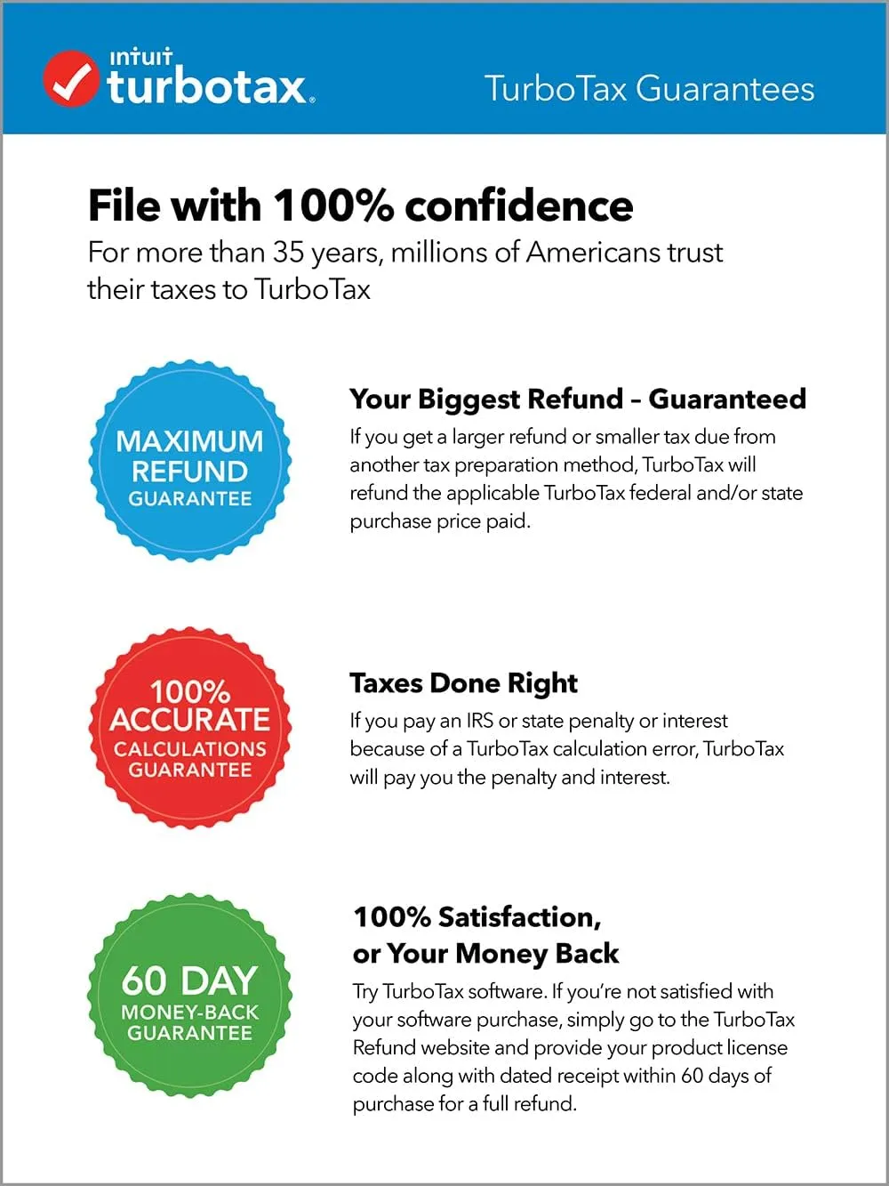 [Old Version] Intuit TurboTax Premier 2021, Federal and State Tax Return [PC Download]